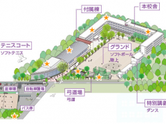 秋草学园高校 