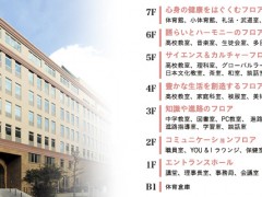 神田女学园高等学校相册
