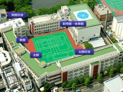 正则高等学校相册