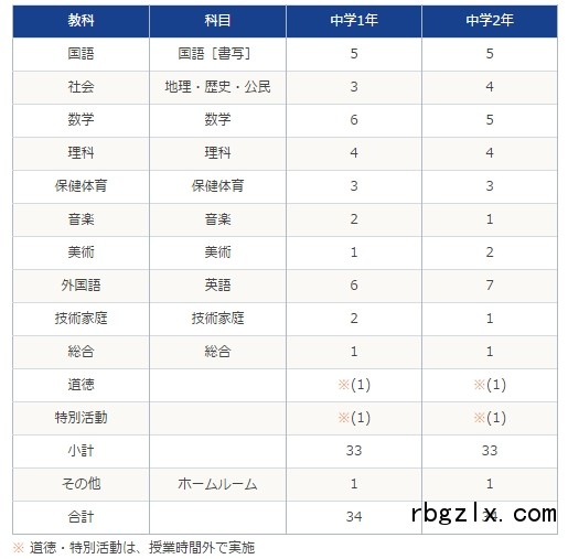 Baidu IME_2016-4-7_9-53-8