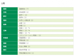 锦城学园高等学校相册