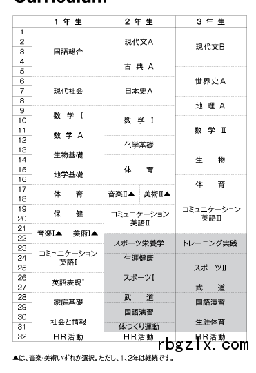 QQ截图20160422164035