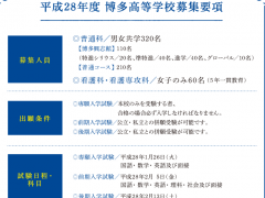博多高等学校招生要领