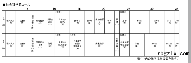 QQ截图20160511172416