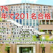 东福冈高中（東福岡高等学校）