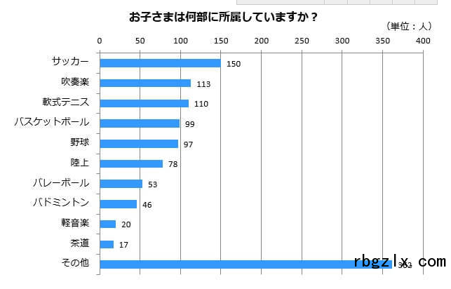 QQ截图20160607164941