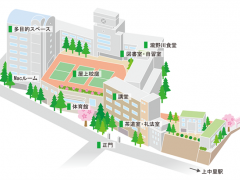 泷野川女子学园高等学校校园全景