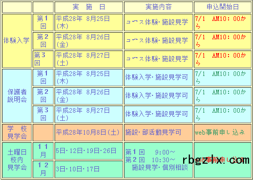 木更津综合高等学校