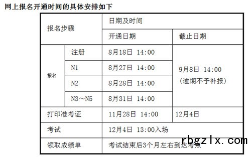 2016年12月4日日语能力考试（JLPT）开始报名啦