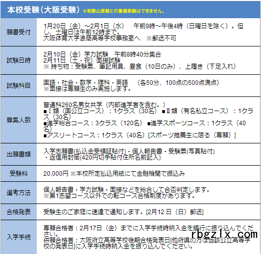 大阪体育大学浪商高中招生简章