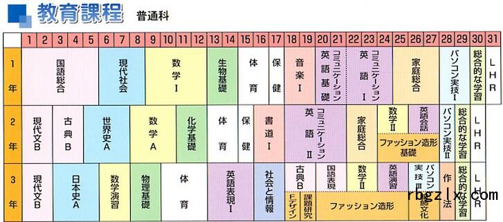 千叶萌阳高等学校