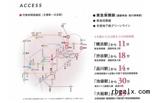 日本大学高中主要路线图