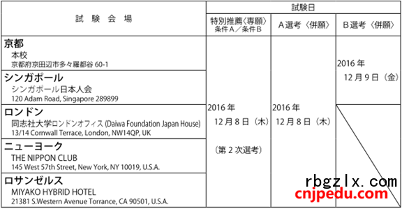 同志社国际高中