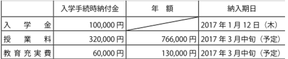 同志社国际高等学校