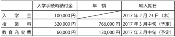 同志社国际高中