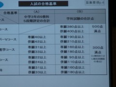 冈山学艺馆高中社团文艺活动