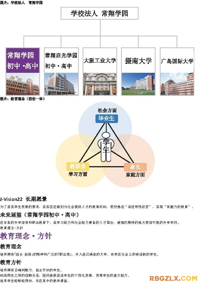 常翔学园高校_页面_03