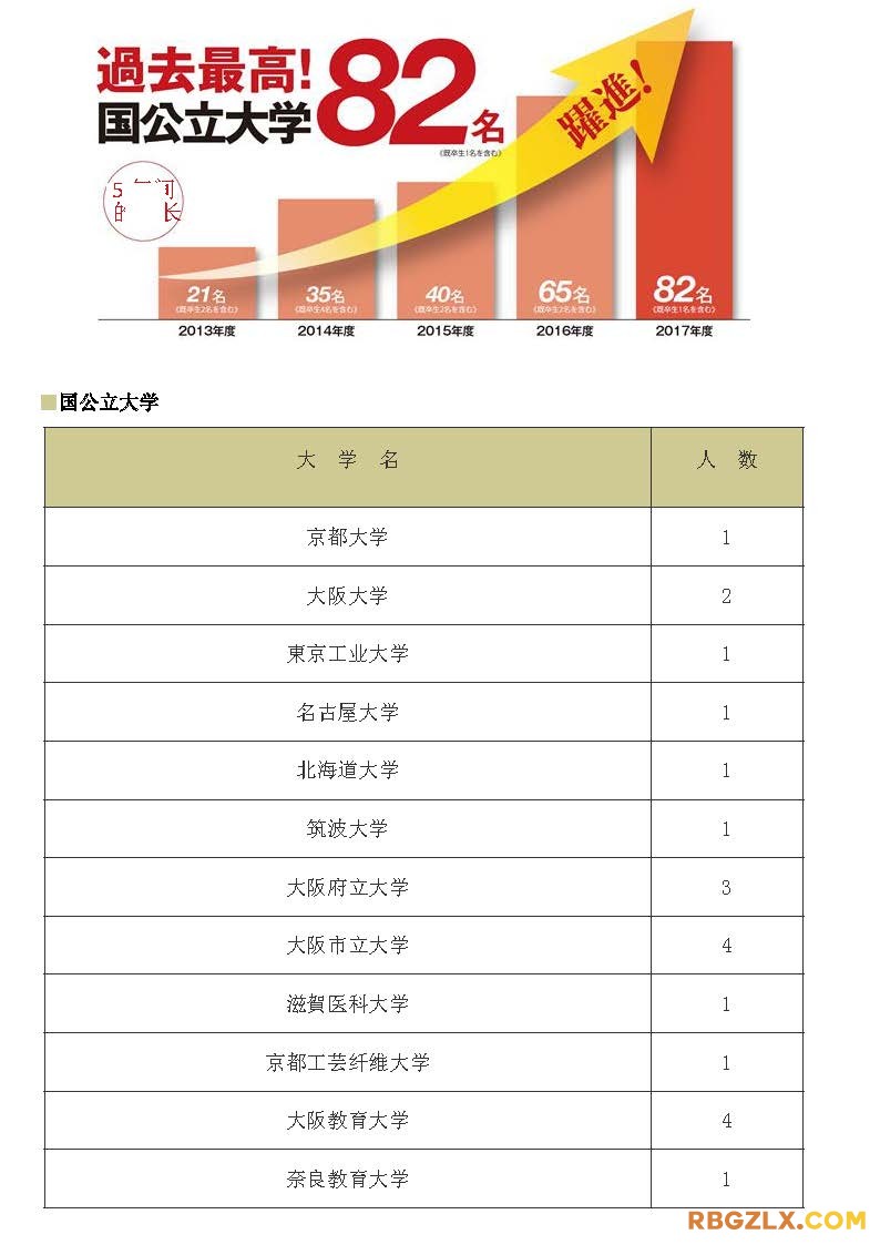 常翔学园高校_页面_07