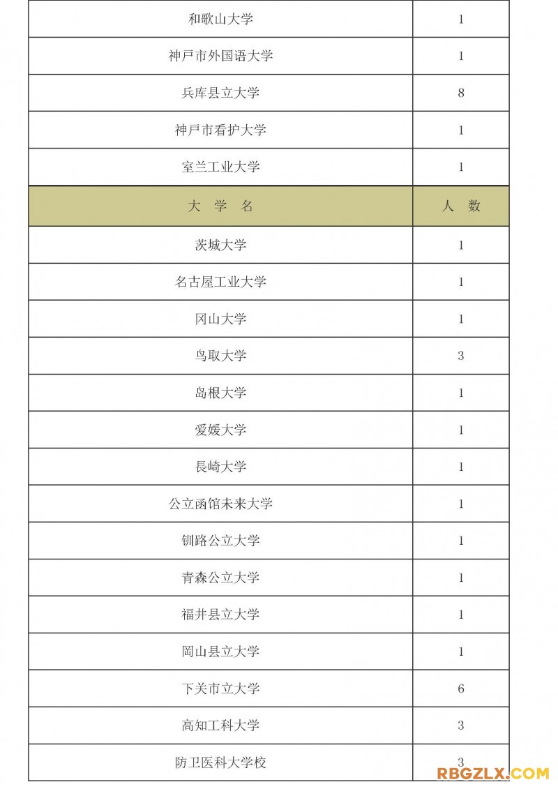 常翔学园高校_页面_08