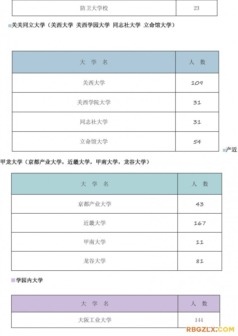 常翔学园高校_页面_09