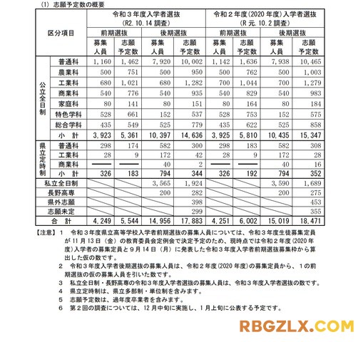 新闻二