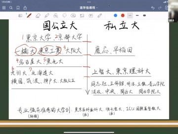 庆应义塾大学的高材生分享如何备考一流的私立大学--毕业于池田学园池田高中的刘皓泉同学经验谈 (0播放)