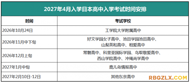 时间安排