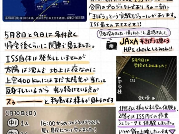 星辰大海，从这里启程：工学院大学附属高中科学部5月活动纪实