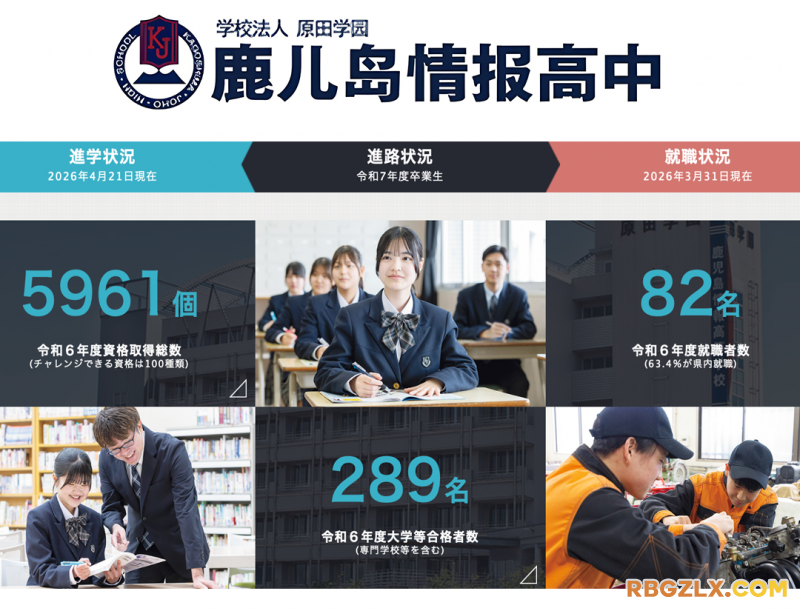 鹿儿岛考试_副本